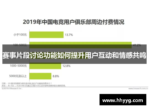 赛事片段讨论功能如何提升用户互动和情感共鸣